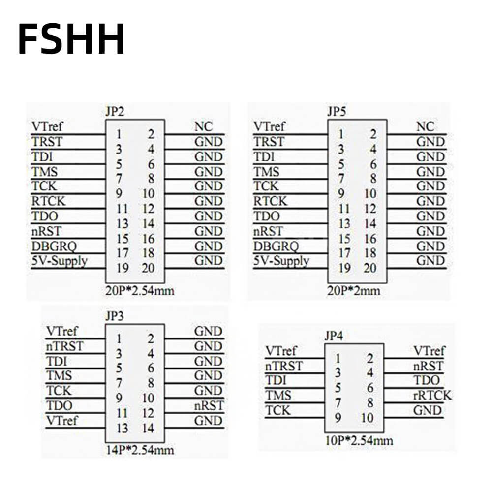 JLINK Adapter PCB Accessories Multiple Functions Support JTAG To SWD ...