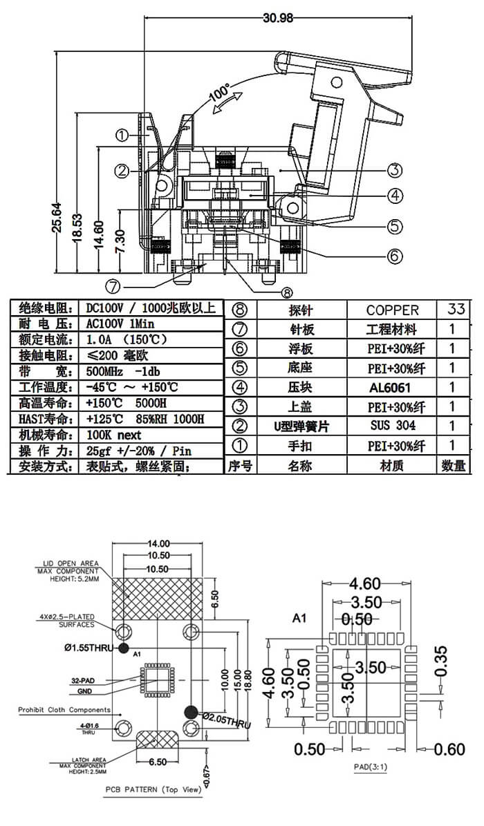 描述2 1